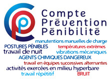 Compte&#x20;personnel&#x20;de&#x20;p&#x00E9;nibilit&#x00E9;&#x20;&#x3A;&#x20;L&amp;&#x23;8217&#x3B;entr&#x00E9;e&#x20;en&#x20;vigueur&#x20;des&#x20;6&#x20;derniers&#x20;facteurs&#x20;de&#x20;p&#x00E9;nibilit&#x00E9;